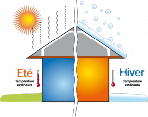 isolation thermique 1